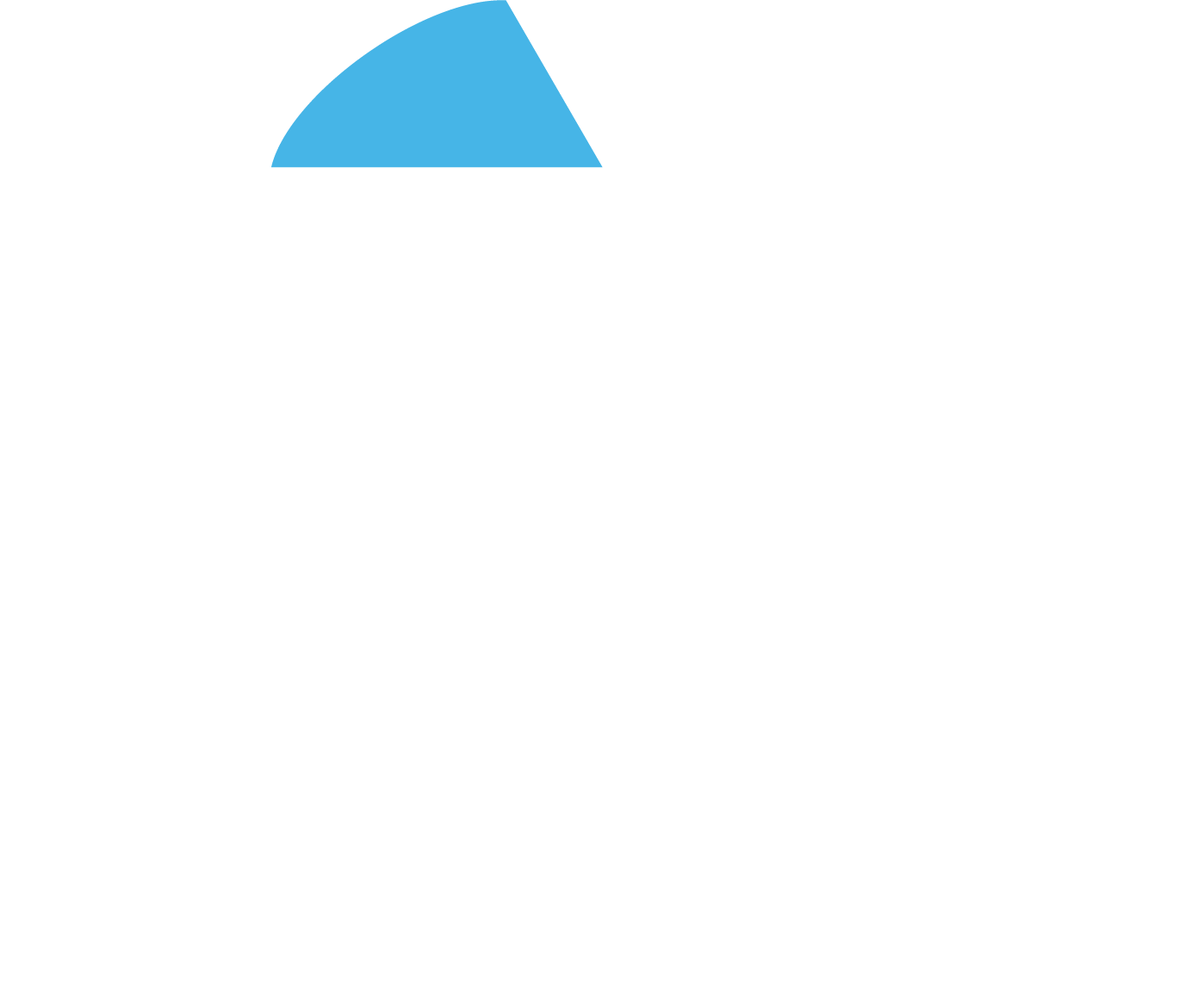 Moes Media Logo